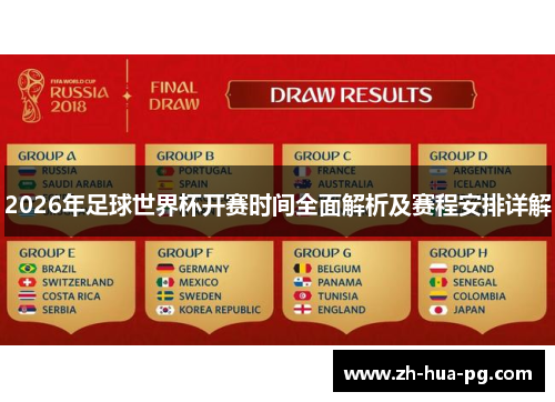2026年足球世界杯开赛时间全面解析及赛程安排详解 2026年足球世界杯开赛时间全面解析及赛程安排详解