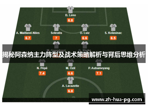 揭秘阿森纳主力阵型及战术策略解析与背后思维分析 揭秘阿森纳主力阵型及战术策略解析与背后思维分析