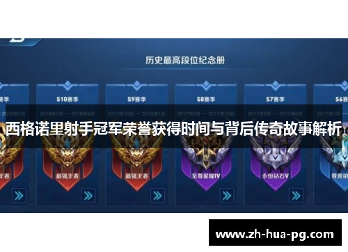 西格诺里射手冠军荣誉获得时间与背后传奇故事解析 西格诺里射手冠军荣誉获得时间与背后传奇故事解析