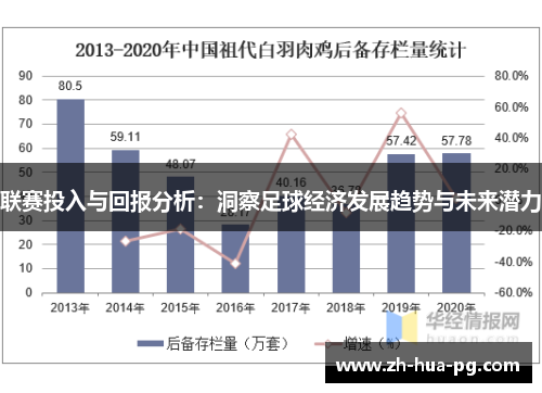 联赛投入与回报分析:洞察足球经济发展趋势与未来潜力 联赛投入与回报分析:洞察足球经济发展趋势与未来潜力