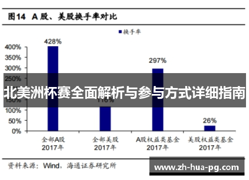 北美洲杯赛全面解析与参与方式详细指南 北美洲杯赛全面解析与参与方式详细指南
