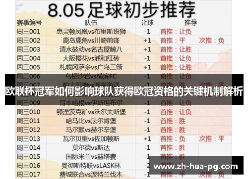 欧联杯冠军如何影响球队获得欧冠资格的关键机制解析 欧联杯冠军如何影响球队获得欧冠资格的关键机制解析