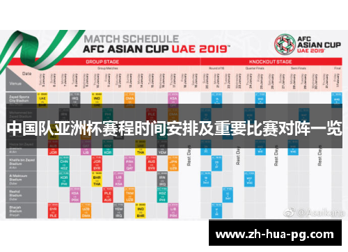 中国队亚洲杯赛程时间安排及重要比赛对阵一览 中国队亚洲杯赛程时间安排及重要比赛对阵一览