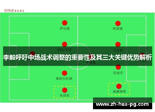 李毅呼吁中场战术调整的重要性及其三大关键优势解析