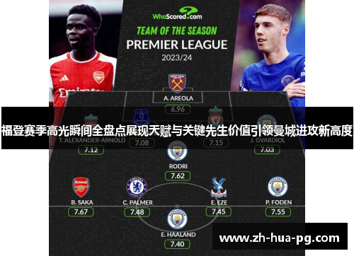 福登赛季高光瞬间全盘点展现天赋与关键先生价值引领曼城进攻新高度