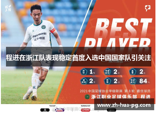 程进在浙江队表现稳定首度入选中国国家队引关注